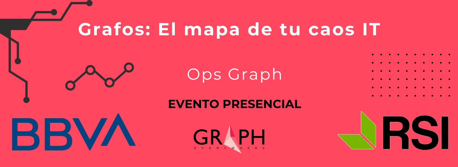 IT Ops - Evento Resiliencia IT