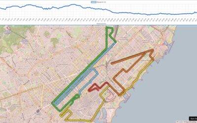 Visualizando la Maratón Barcelona 2025 como un grafo